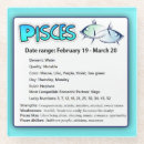 Search for zodiac coasters Pisces