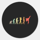 Search for karateka stickers Karate fighter