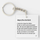 Search for pollution keychains Climate change
