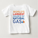 Recherche de pas gaz tshirts Farce