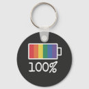 Search for proud bisexual keychains Gay