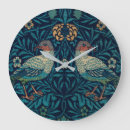 Search for vintage retro clocks Pattern