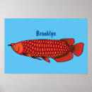 Search for red fish posters Arowana