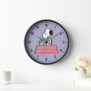Recherche de machine écrire vintage posters Snoopy
