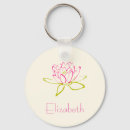 Search for water flower keychains Floral