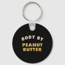 Search for funny peanut keychains Merry christmas