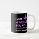 Search for forgotten mugs Gone but not forgotten