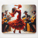 Recherche de guitariste tapis souris Bracelet