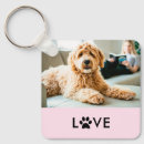 Search for pink cat keychains Animal lover