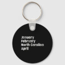 Search for streetball keychains Sports