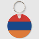 Search for cultural keychains Culture