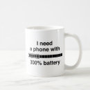Search for cellphone mugs Funny