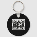Search for wei keychains Lifting weights