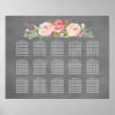 Search for chalkboard wedding seating charts Floral