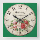 Recherche de parfum horloges Rose