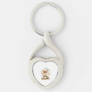 Search for chihuahua dog keychains Pug