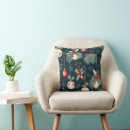 Search for vintage christmas pillows Seasonal