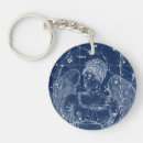 Search for zodiac keychains September