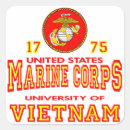 Recherche de united states autocollants Pour tous