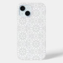 Recherche de iphone 15 coques D'anniversaire