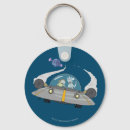 Search for space ship keychains Funny