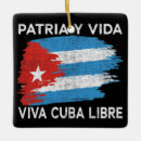 Recherche de le cuba ornements Cuban
