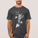Recherche de norse tshirts Norway