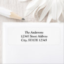 Search for grad return address labels Minimalist