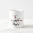 Recherche de jette tasses Danse