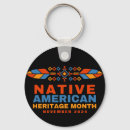 Search for american heritage keychains Indigenous