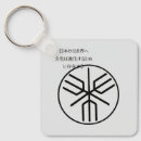 Search for japanese keychains Travel