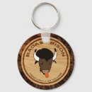 Search for bison bison keychains Environment