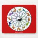 Recherche de symboles chinois tapis souris Dragon