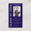 Search for congratulations graduate invitations Script