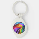 Search for psychedelic keychains Swirls
