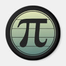 Recherche de symbole mathématique magnets Jour pi