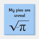 Search for math magnets Equation