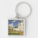 Search for peter keychains Architecture