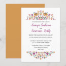 Search for south indian wedding invitations Floral