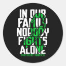 Search for kidney disease support stickers Awareness