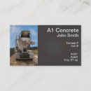 Recherche de camion de ciment cartes visite Mélangeur
