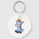 Search for neopets keychains Neopia