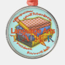 Search for art teacher ornaments Education