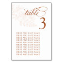 Search for elegant numbers table cards Guest names