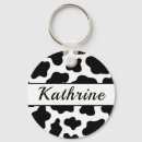 Recherche de jungle porteclés Nom