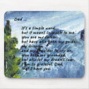 Search for poem mousepads Birthday