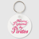 Search for pirates of the caribbean keychains Piracy