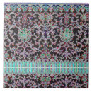 Recherche de motif oriental carreaux Turquoise