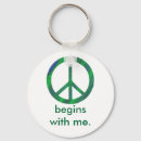 Search for positive reminder keychains Affirmation