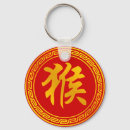Search for symbole keychains Chinese